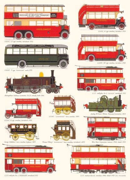 140 Years of London's Transport by William Fenton, 1969 Transport for London (V174)